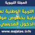 وزارة التربية الوطنية تعلين المغاربة بخصوص مواعيد الدخول المدرسي وزارة التربية الوطنية تعلين المغاربة بخصوص مواعيد الدخول المدرسي