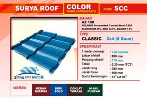 HARGA GENTENG METAL PASIR PER LEMBAR 2019 | CENTRAL ATAP ...