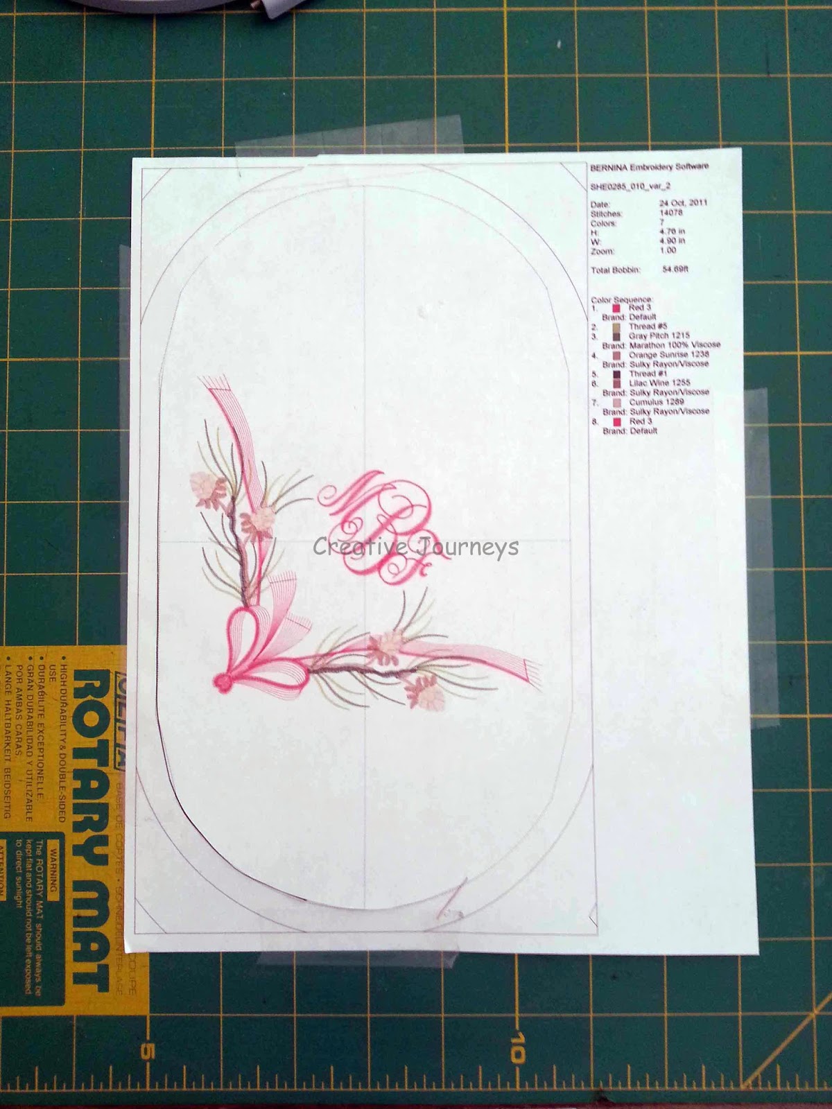 Creative Journeys Easy Embroidery How to Embroider Napkins