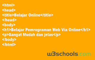 Belajar Pemrograman Web via Online di w3school