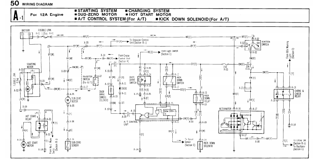 Mazda 1985 RX7 50 Wiring Diagrams - Automotive Library