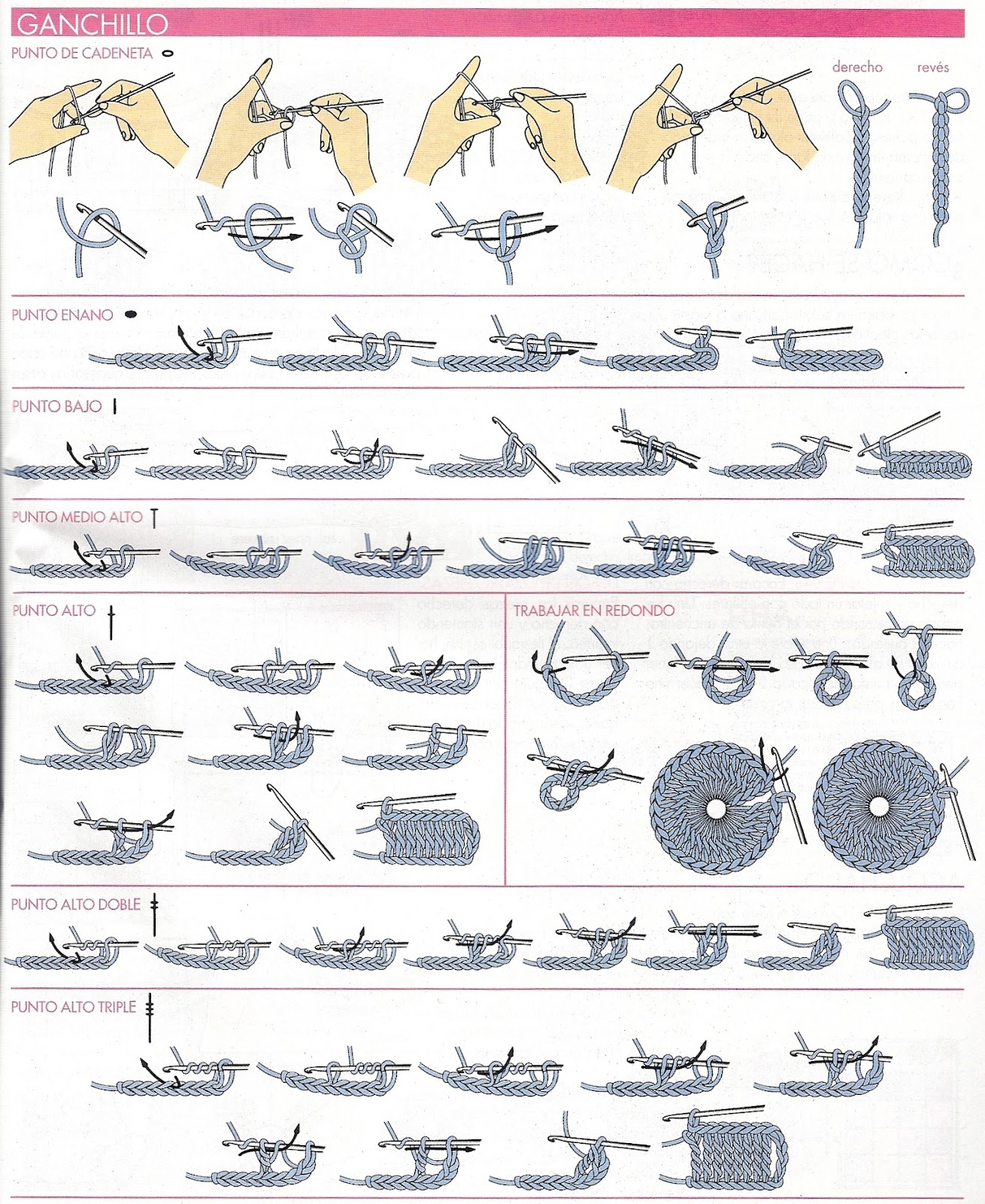 basic-crochet-stitches-printable-6-basic-crochet-stitches-for-beginners