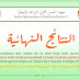 لوائح المقبولين حسب الأكاديميات معهد الحسن الثاني للزراعة و البيطرة 2018-2019 لوائح المقبولين حسب الأكاديميات معهد الحسن الثاني للزراعة و البيطرة 2018-2019