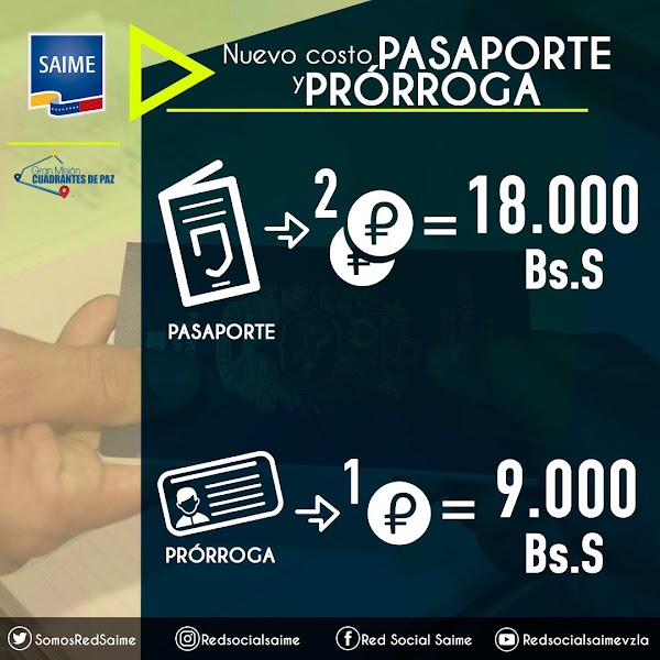 Nuevo costo de pasaporte y prórroga Nuevo costo de pasaporte y prórroga