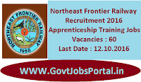 Northeast Frontier Railway Recruitment 2016