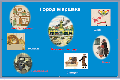 Игры конкурсы Летний лагерь Дарим на свадьбу деньги