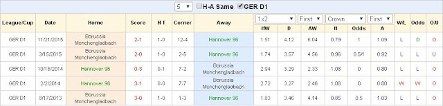 [Image: Hannover2.jpg]