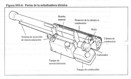 21 - Pragas e Eventos