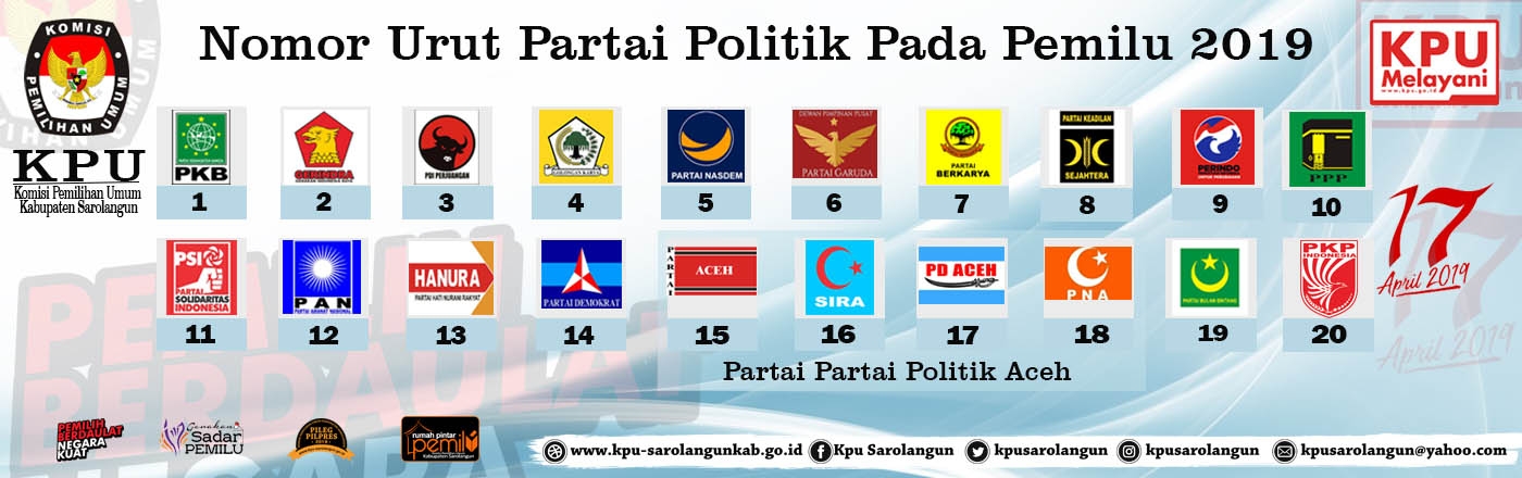 Komponen Infrastruktur Politik