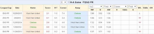 [Image: Chelsea2.jpg]