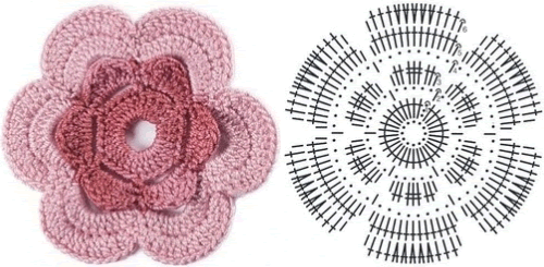 Crochet flowers diagram 5