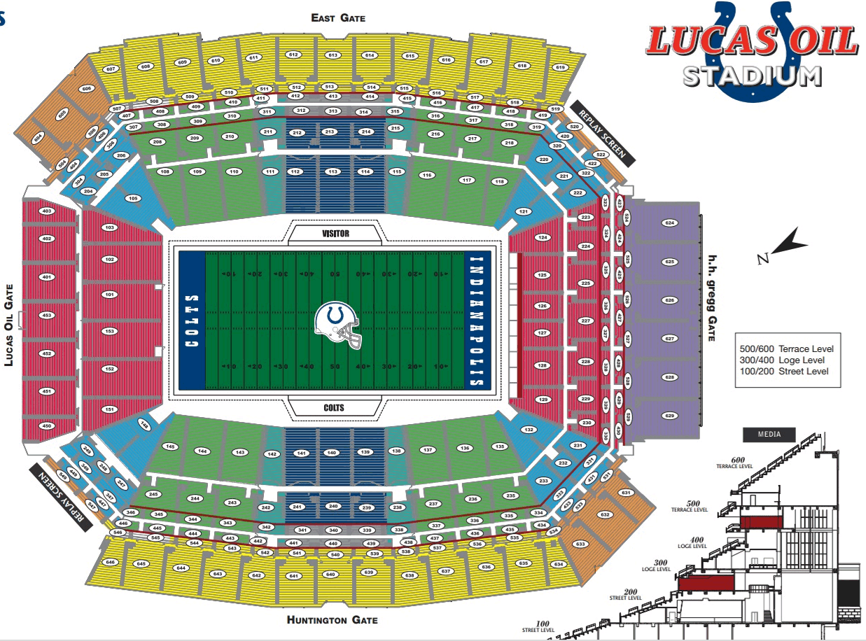 Lucas Oil Stadium Seating Chart View