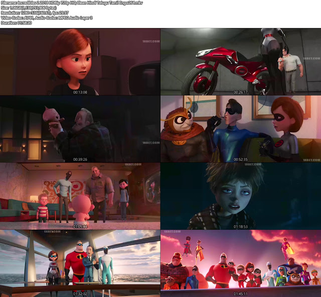 Incredibles 2 2018 Hindi+Telugu Full 720p Free Download