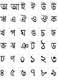 Unicode Bangla Font Download