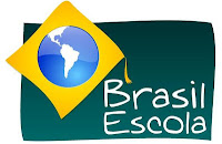 Resultado de imagem para brasil escola
