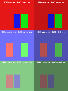 Color Pattern; Small Blocks on Top; Mode Hue; No Dithering