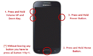 Cara Masuk Download Mode Samsung Galaxy Cara Masuk Download Mode Samsung Galaxy