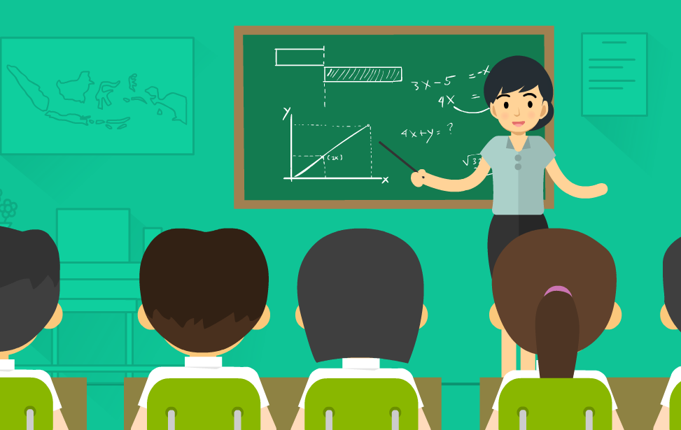 RPP K13 SMA Bahasa Inggris kelas XI Semester 1 dan 2