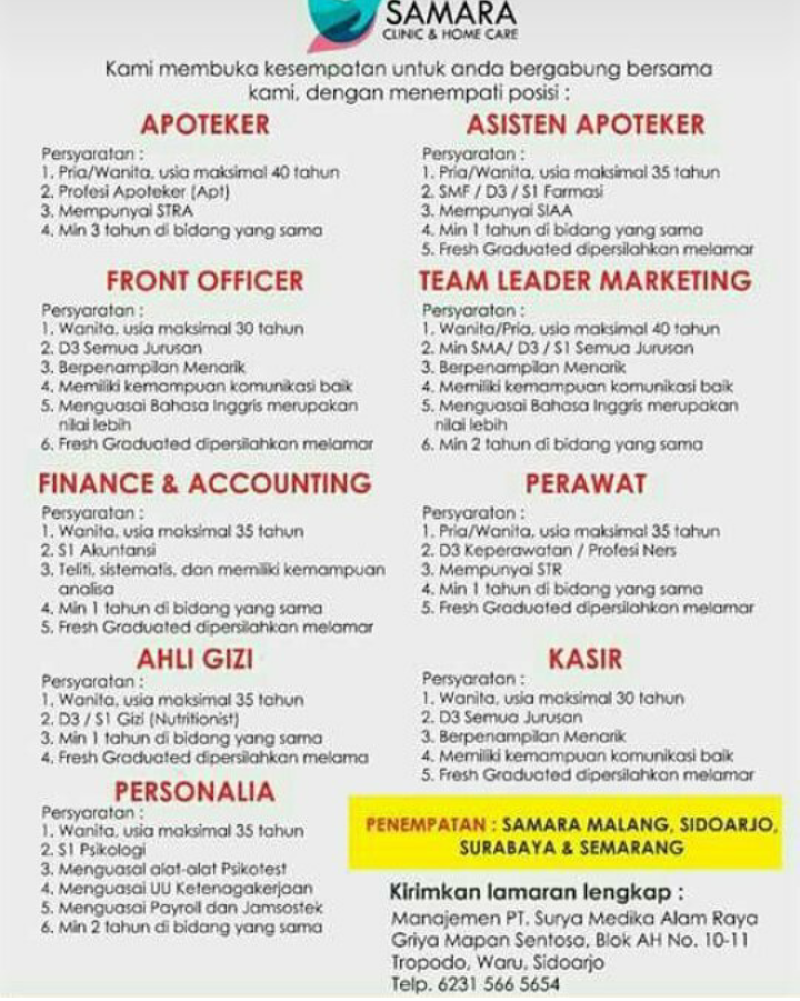 Loker Home Care Di Surabaya