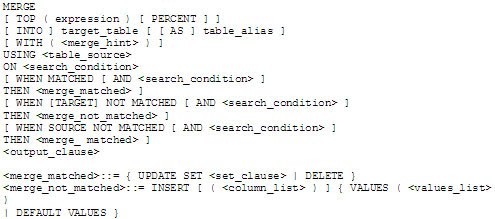Oracle SQL & PL/SQL: SQL Merge