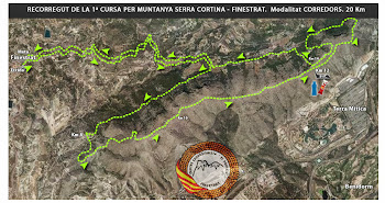 Circuito