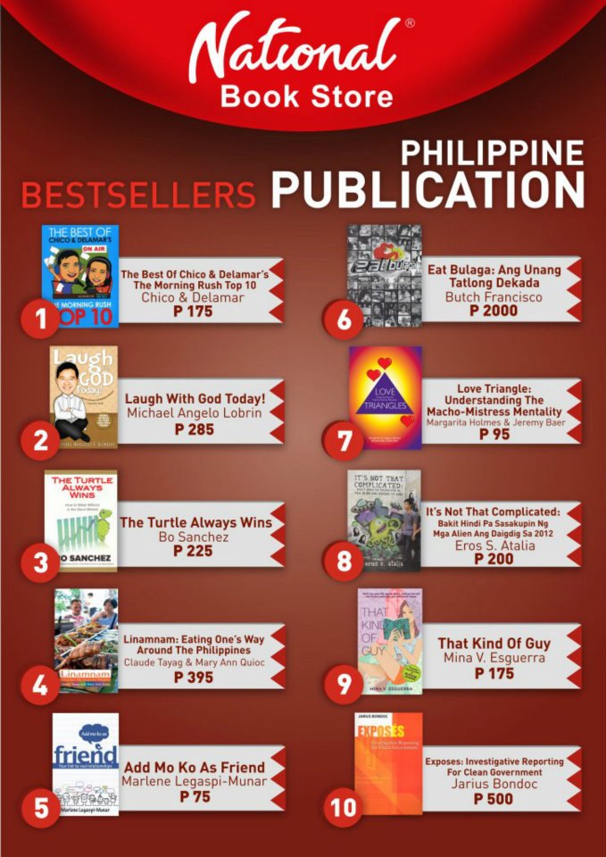 Justin Aquino's Blog: National Bookstore: Best Seller for