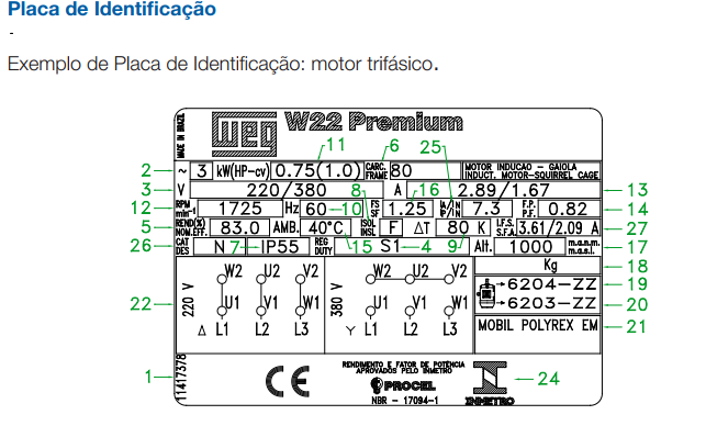 Dados da Placa do motor (Motores trifásico)
