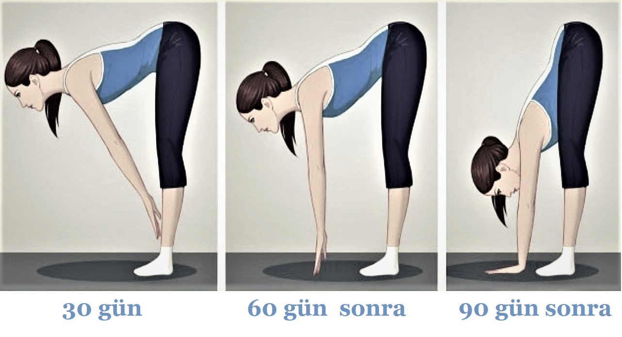 Bağışıklık Sistemini Güçlendiren Yoga Hareketleri Bağışıklık Sistemini Güçlendiren Yoga Hareketleri