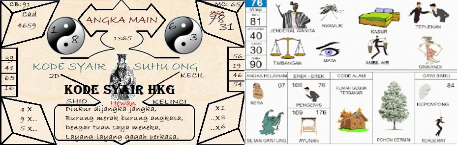 GAMBAR CODE SYAIR TOGEL HK, PREDIKSI TOGEL HONGKONG JUMAT