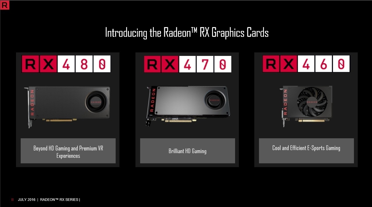 AMD Revealed The Performance Numbers For Radeon RX 470 and Radeon RX 460