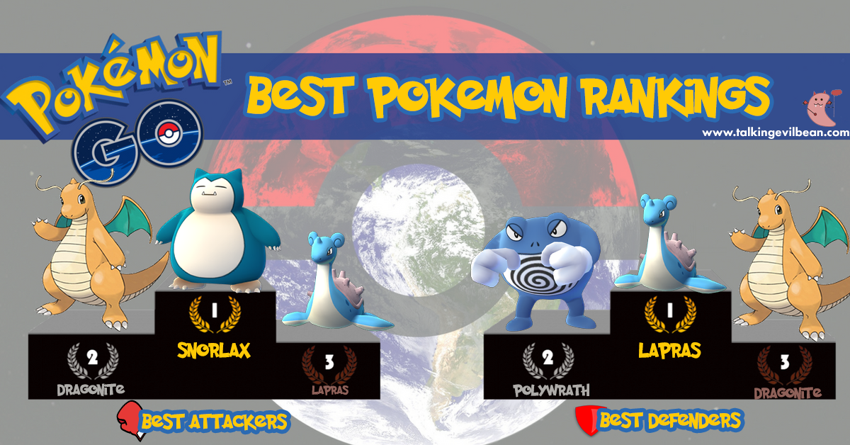 [Pokemon GO] TOP 3 Best Gym Attackers and Defenders (as of latest