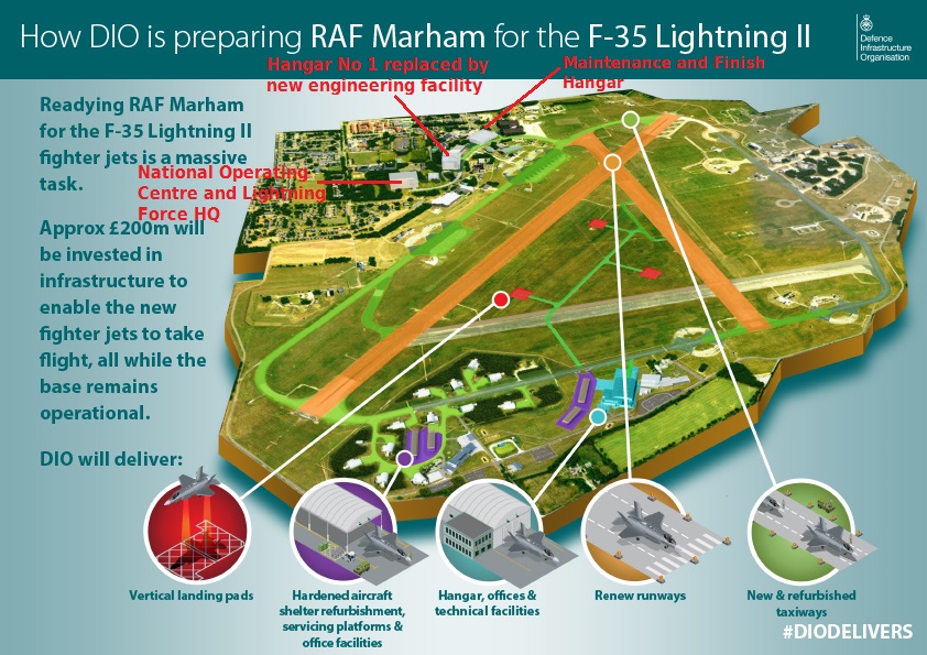 RAF-Marham-F-35-Lightning-II-Info-Graphi