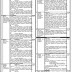Bacha Khan Medical College Mardan Jobs