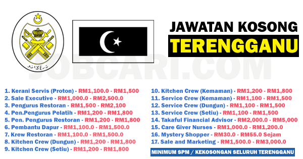 Jawatan Kosong Hotel Dan Resort Terengganu Lamaran R Jawatan Kosong Pembantu Dapur Hotel Desainrumahid