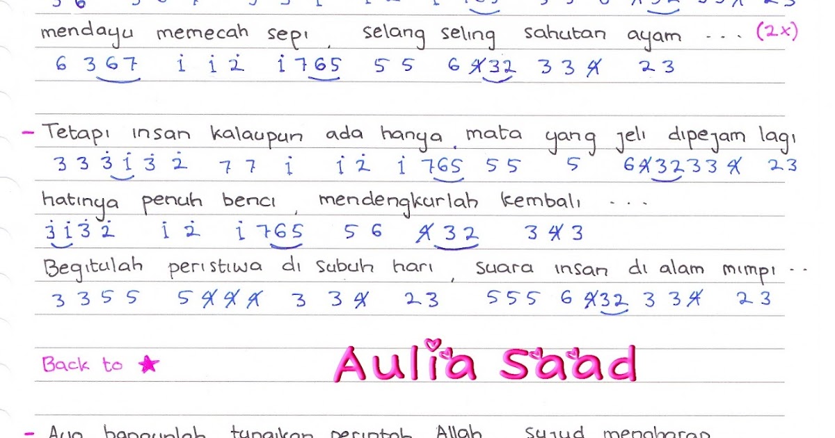 Not Angka Raihan Peristiwa Subuh Aulia S World