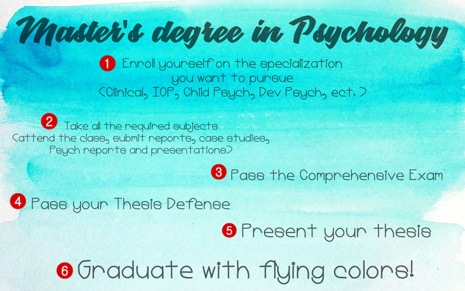 Journey towards my Master's degree in Psychology iheartPsychology