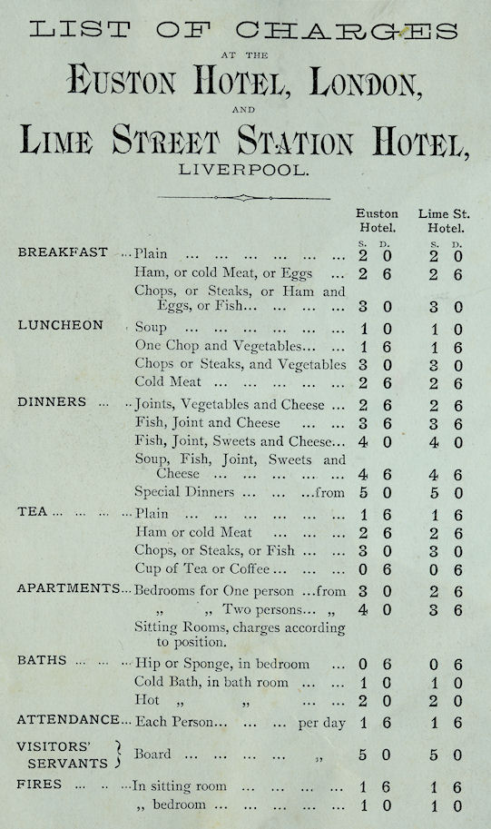 Turnip Rail's Waiting Room The Cost of a Room London and North