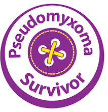 Pseudomyxoma Survivor