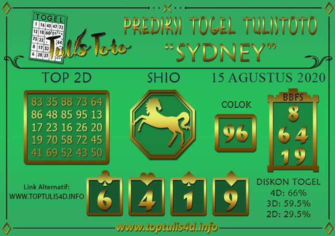 Prediksi Togel SYDNEY TULISTOTO 15 AGUSTUS 2020