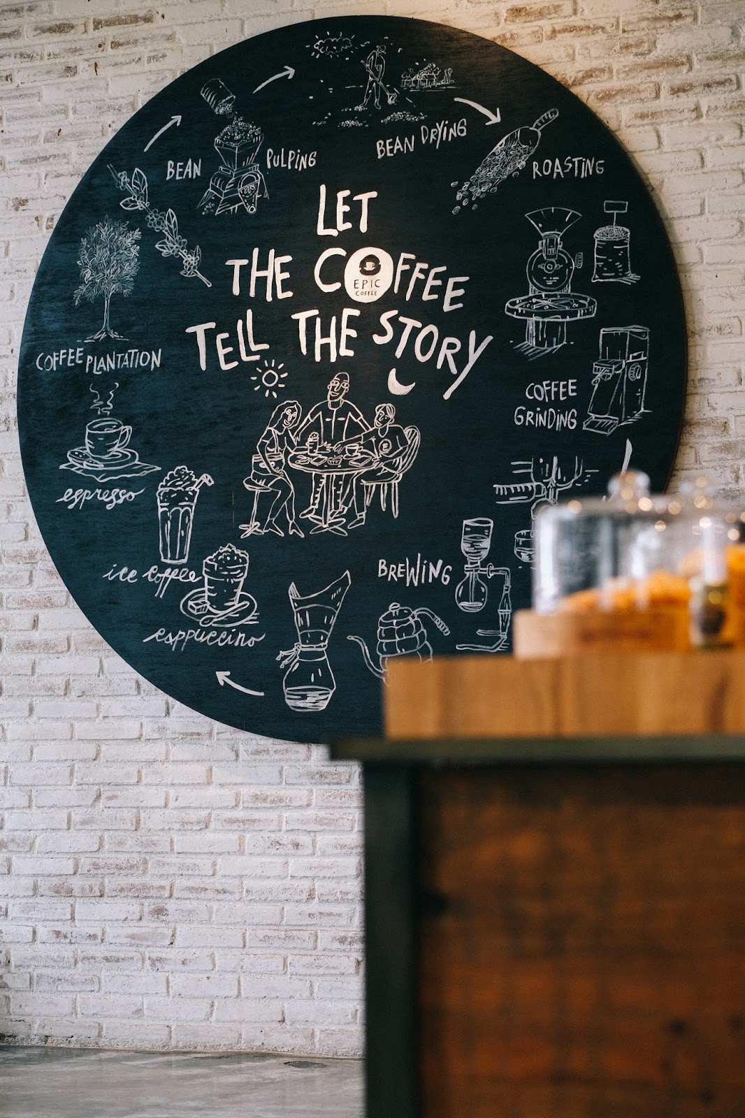 5 BEST COFFEE SHOP IN YOGYAKARTA foodandfeast