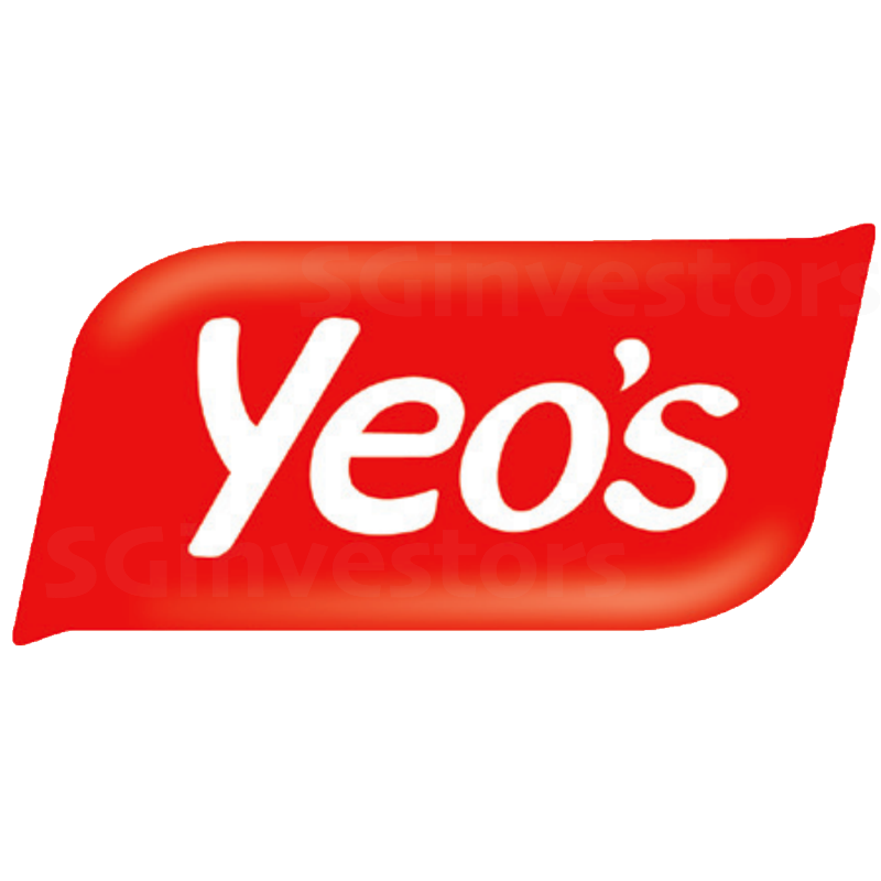 Yeo Hiap Seng - CIMB Research 2016-05-31: Refreshing look, enduring tastes Yeo Hiap Seng - CIMB Research 2016-05-31: Refreshing look, enduring tastes