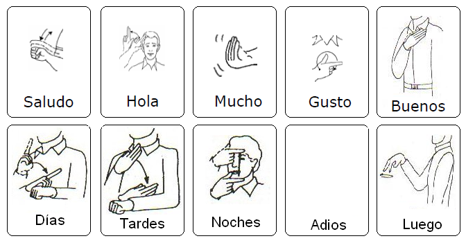 Total 98+ imagen hola en señas mexicanas