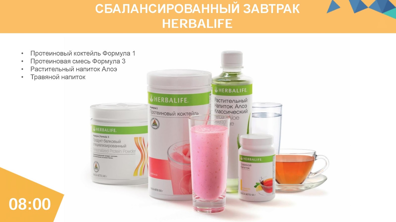 Концепция Питания 24 часа. Гербалайф