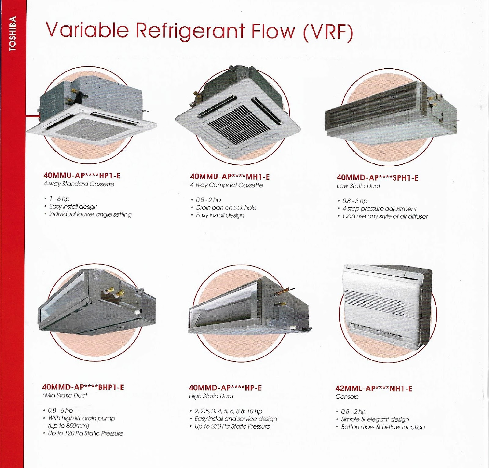 TOSHIBA VRF SMMS 7 AIR CONDITIONERS