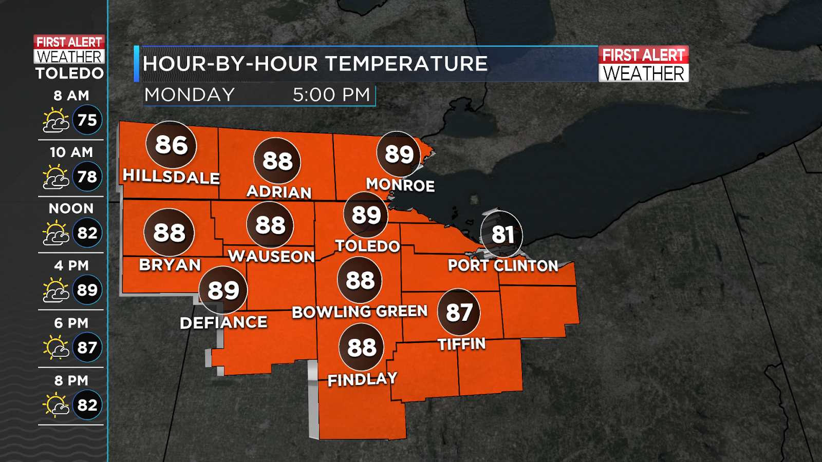 First Alert Weather Monday Outlook