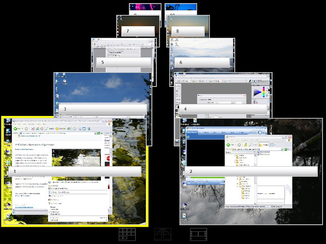Cara Mendapatkan GoScreen: Virtual Desktop Full Versi Gratis dan Legal