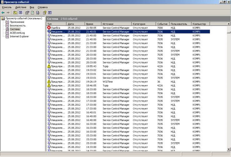 Конспект Ошибка Service Control Manager ID 7000. Служба