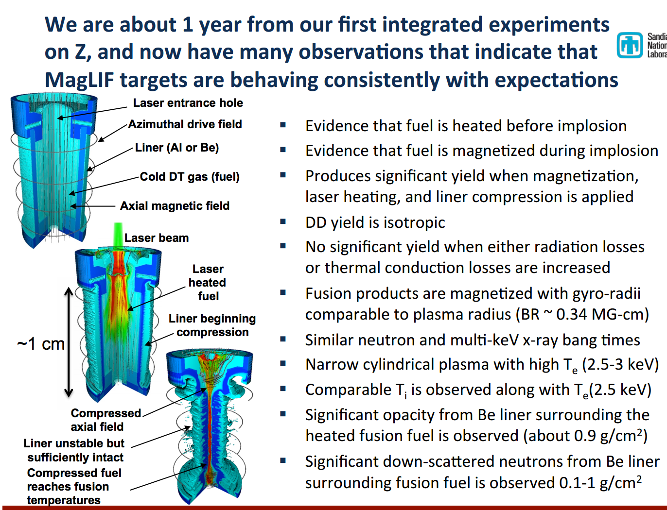 Next Big Future: MagLIF with DT cryo layer could achieve ten thousand ...