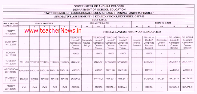 AP SA 1/ Summative 1 New Time Table 2017 #Syllabus, Summative 1 Revised Dates for Primary/ UP/ High Schools 2017 AP SA 1/ Summative 1 New Time Table 2017 #Syllabus, Summative 1 Revised Dates for Primary/ UP/ High Schools 2017