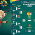 Jadwal Perempatfinal Cabor Sepakbola Putra Asian Games 2018